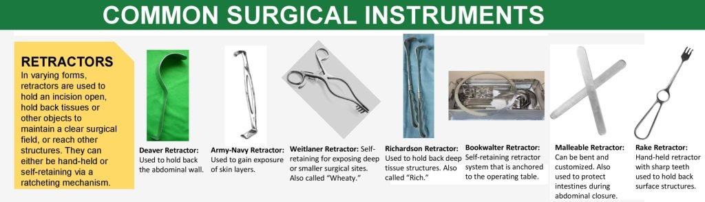 Best Manufacturer of Surgical Instruments Worldwide