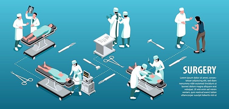 Where Are Surgical Instruments Made?